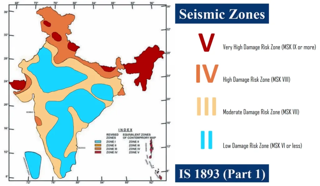 भूकंप(Earthquake) Seismic zone 