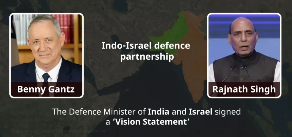 India Israel defence partnership